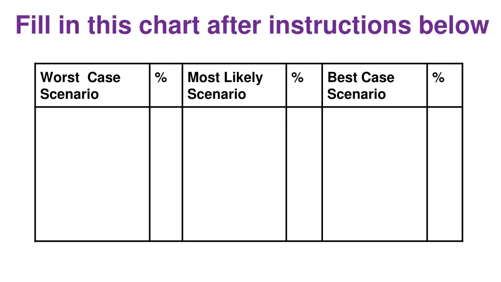 fill in this chart after instructions below