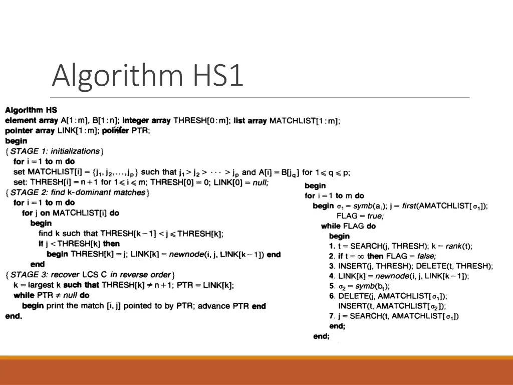 algorithm hs1