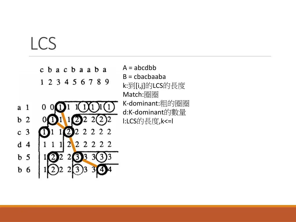 slide3