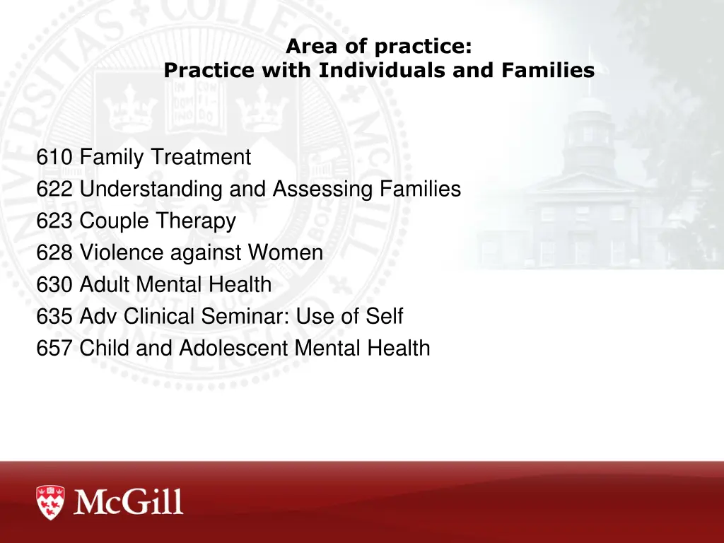 area of practice