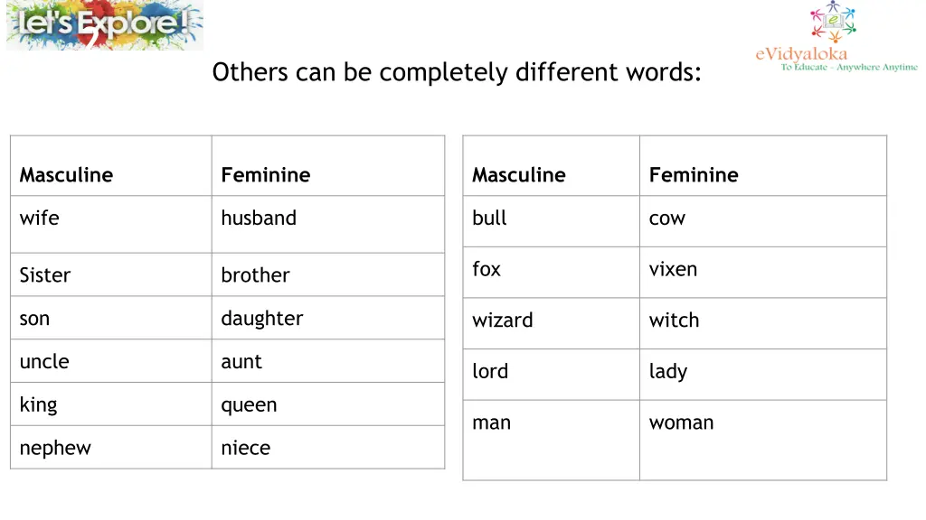 slide11