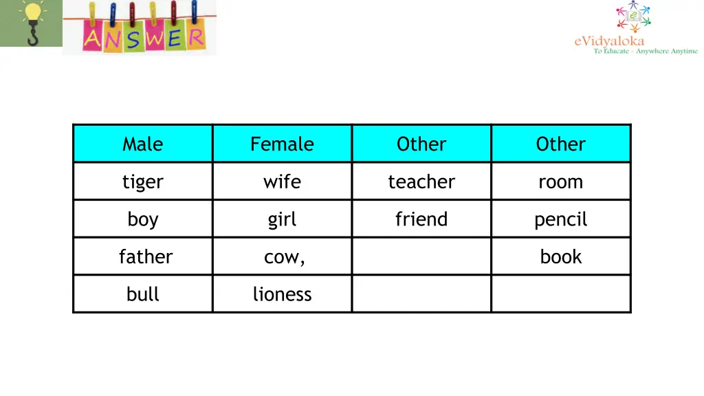 slide3