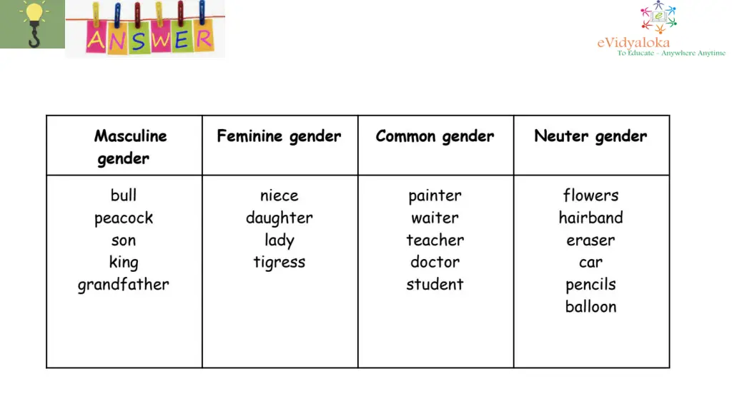 slide6