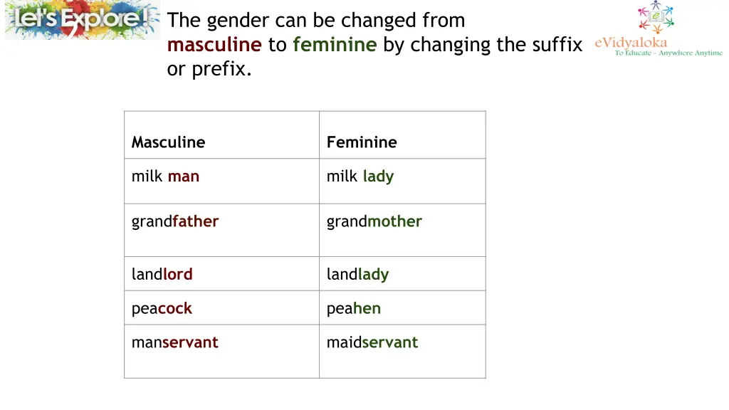 the gender can be changed from masculine