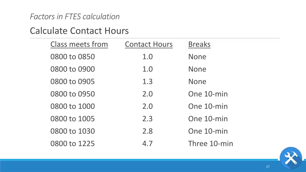 factors in ftes calculation calculate contact