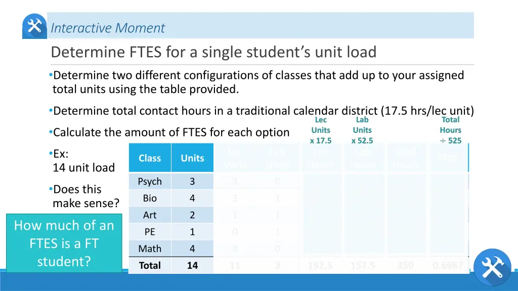 interactive moment determine ftes for a single