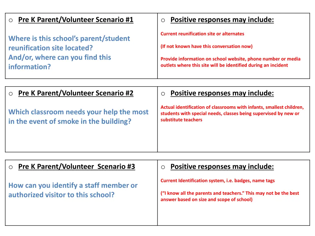 o pre k parent volunteer scenario 1