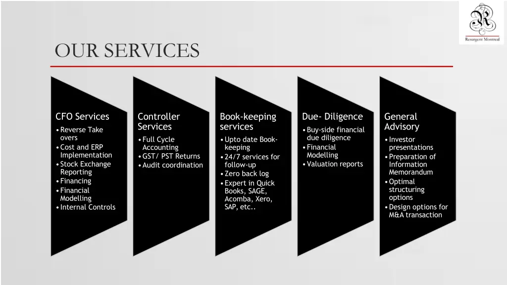 our services