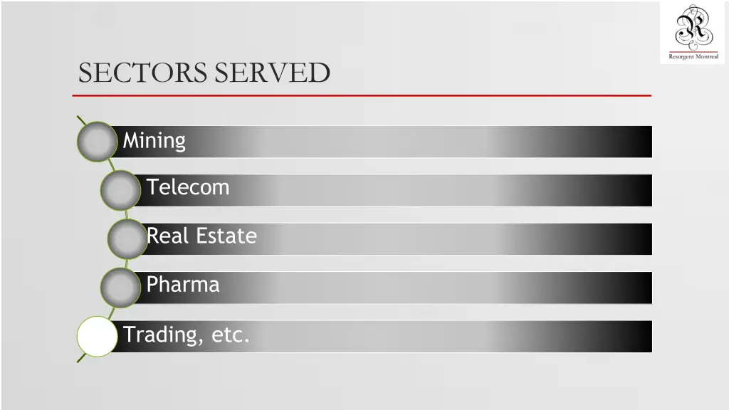 sectors served