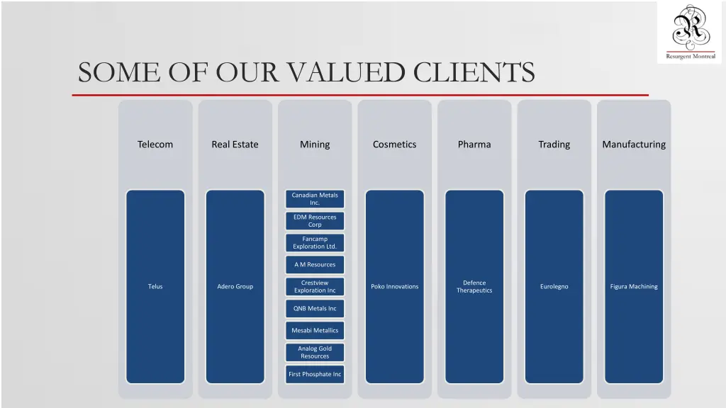 some of our valued clients