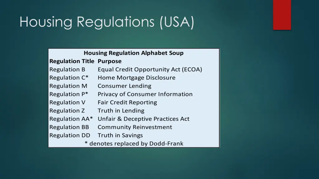 housing regulations usa