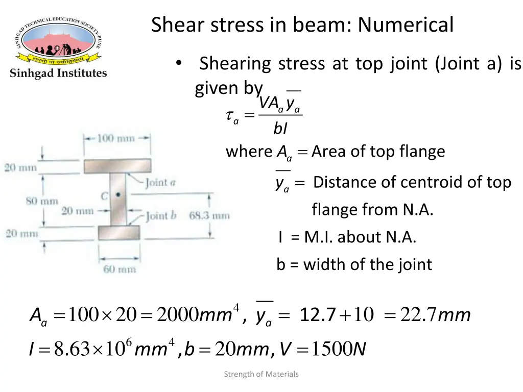 shear stress in beam numerical 2