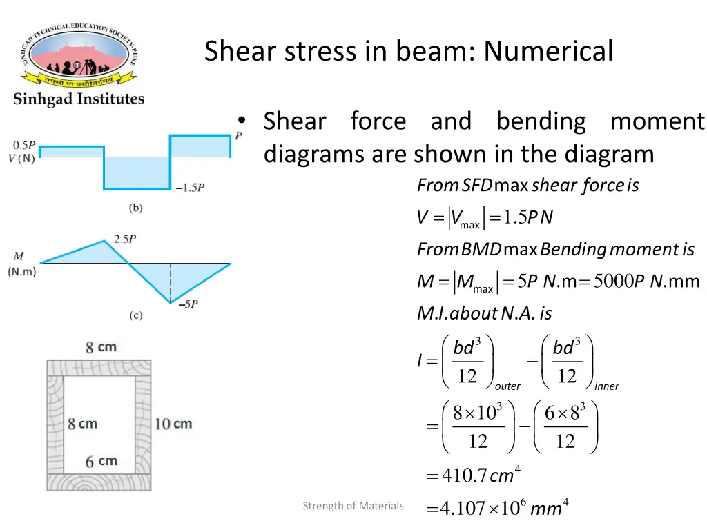 shear stress in beam numerical 7