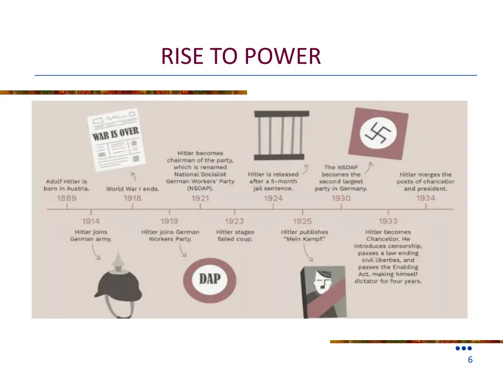 rise to power
