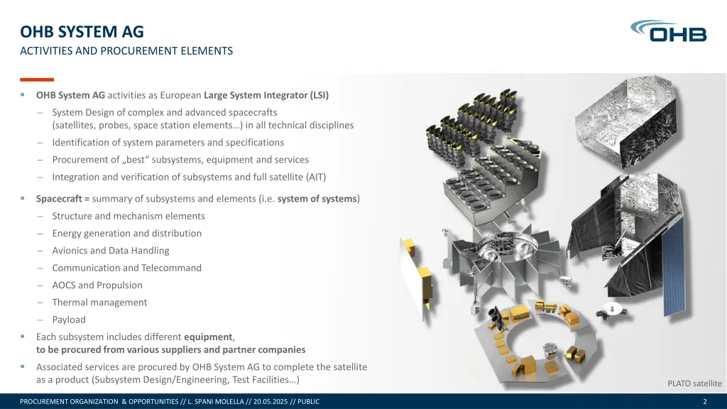 ohb system ag activities and procurement elements