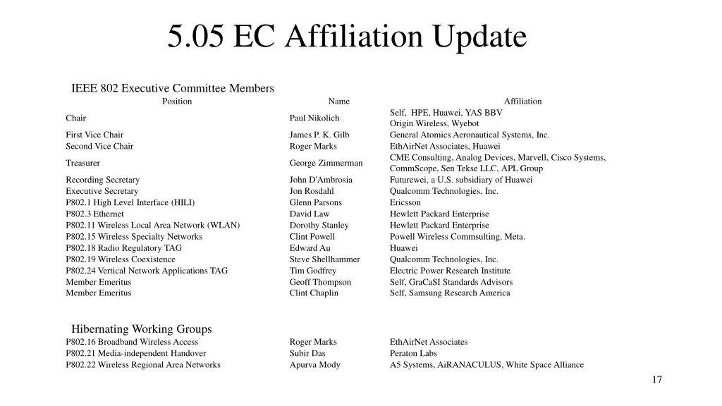 5 05 ec affiliation update