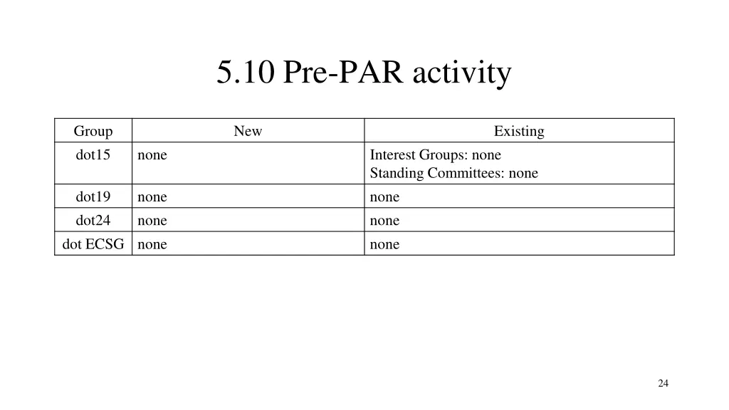 5 10 pre par activity 1