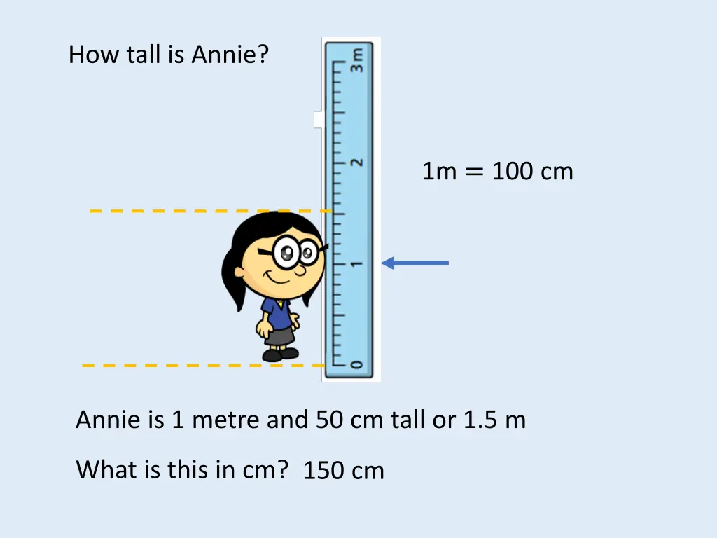 how tall is annie