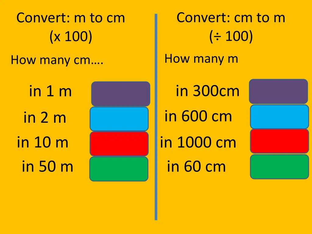 convert cm to m 100