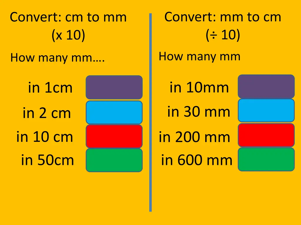 convert mm to cm 10