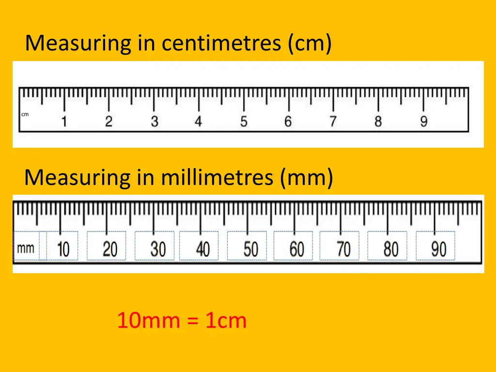 measuring in centimetres cm