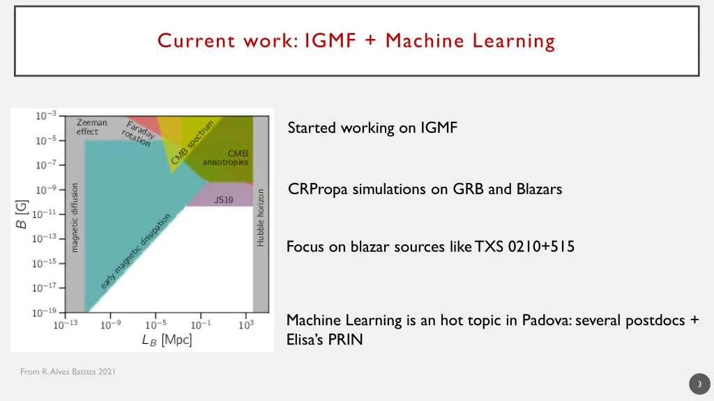 current work igmf machine learning