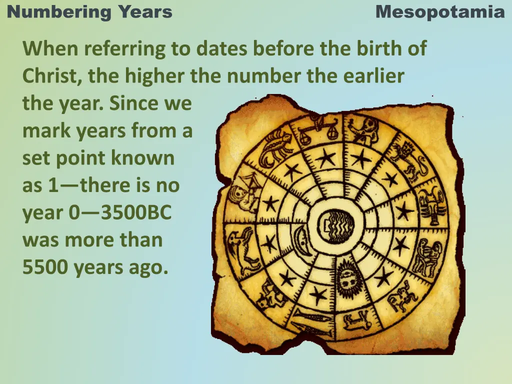 numbering years mesopotamia 2