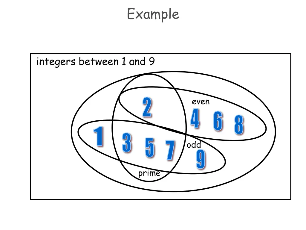 example