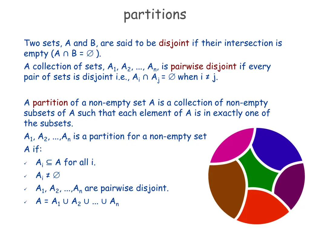 partitions