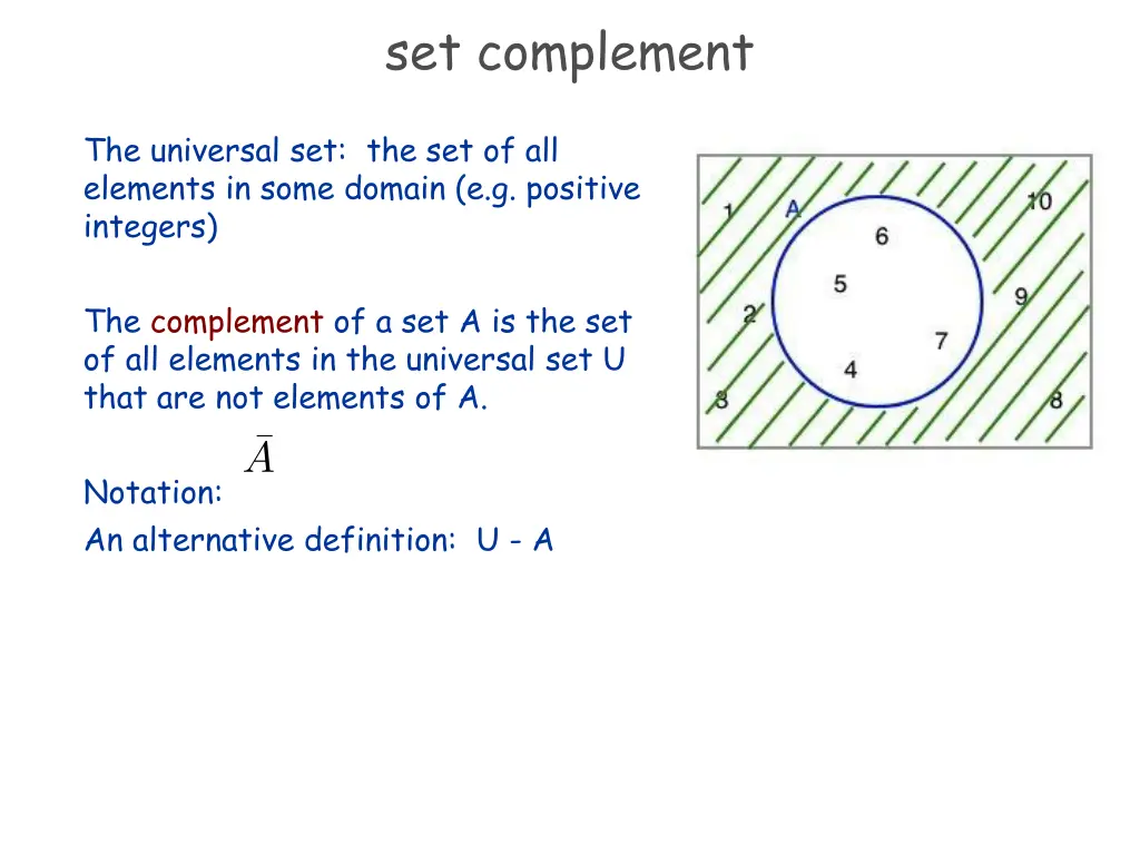 set complement