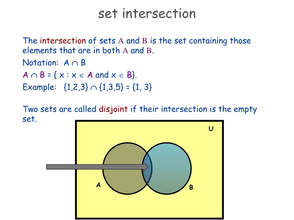 set intersection