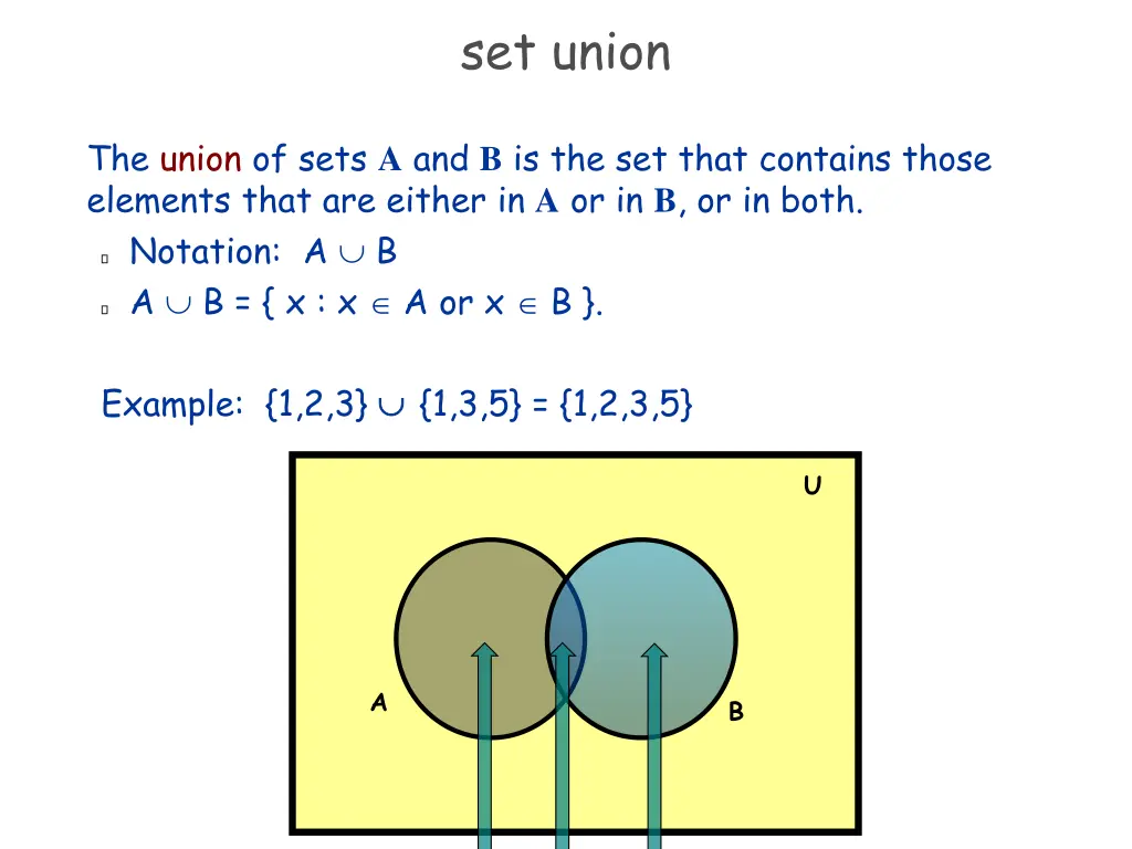 set union