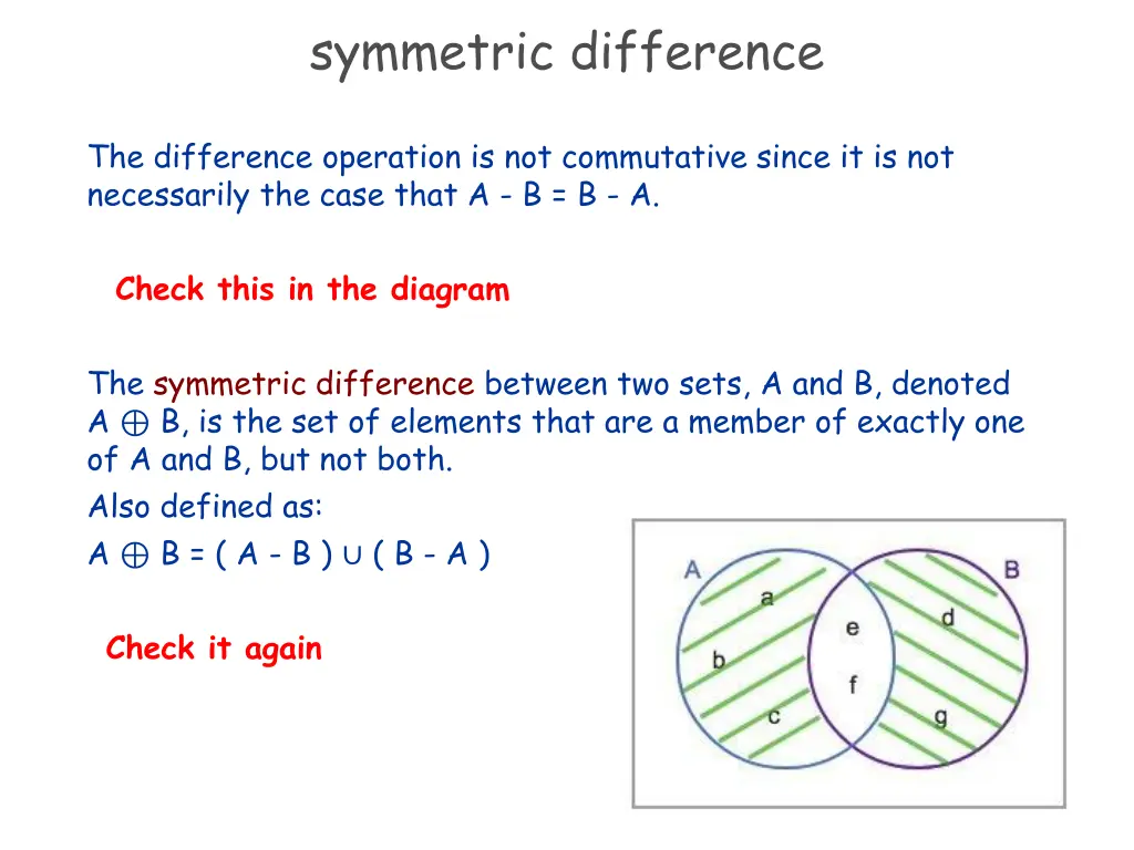 symmetric difference