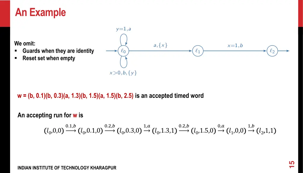 an example