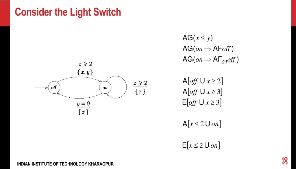 consider the light switch