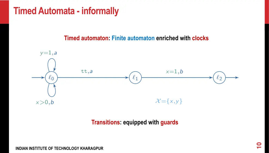 timed automata informally 1
