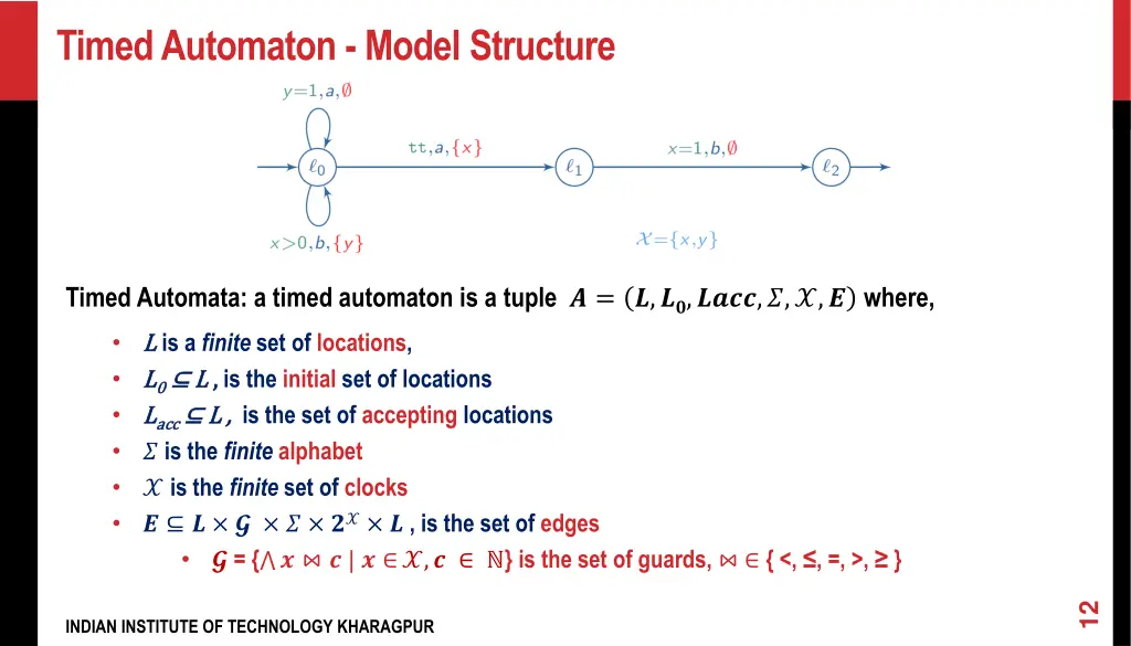 timed automaton model structure