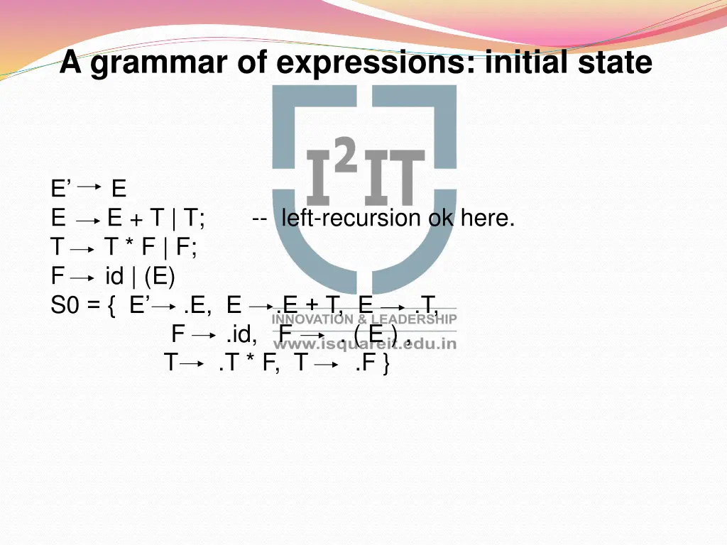 a grammar of expressions initial state