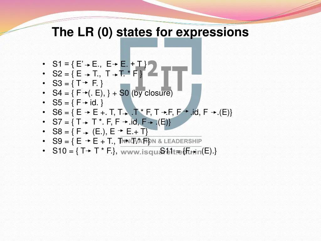 the lr 0 states for expressions