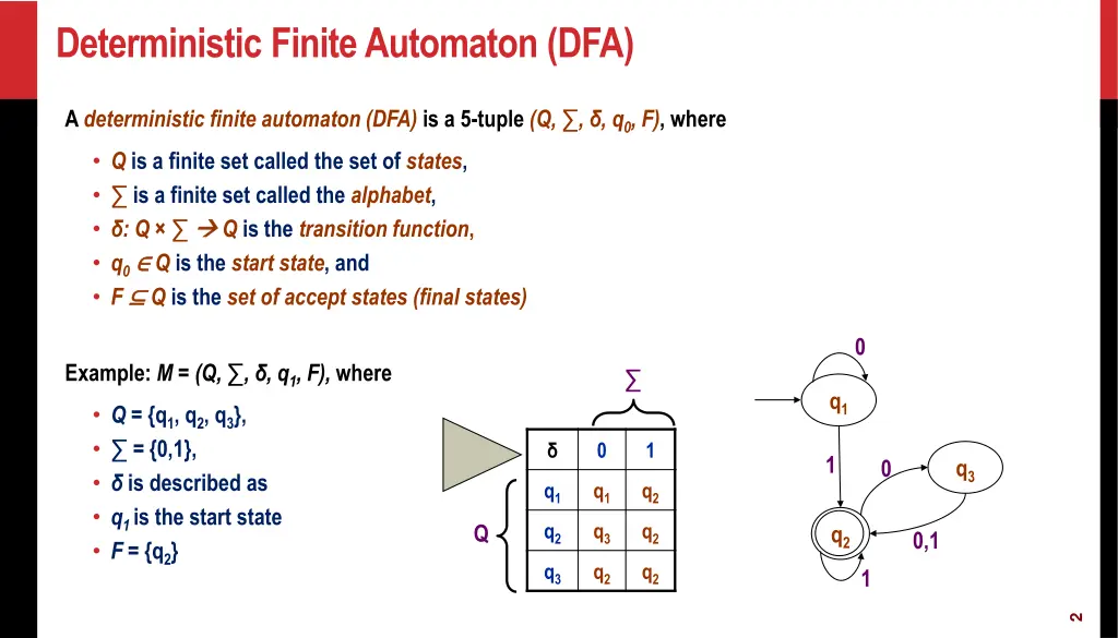 deterministic finite automaton dfa