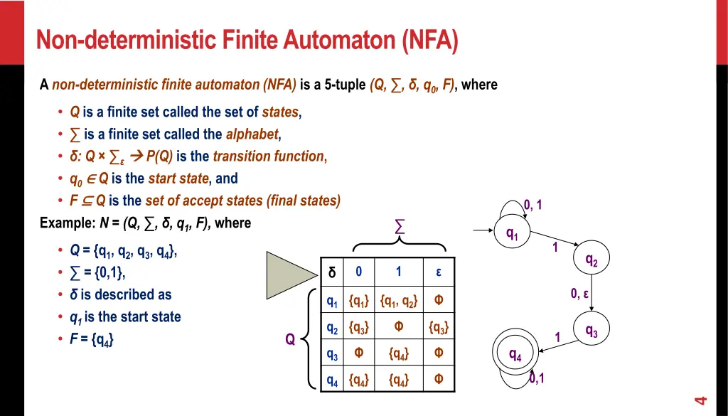 non deterministic finite automaton nfa