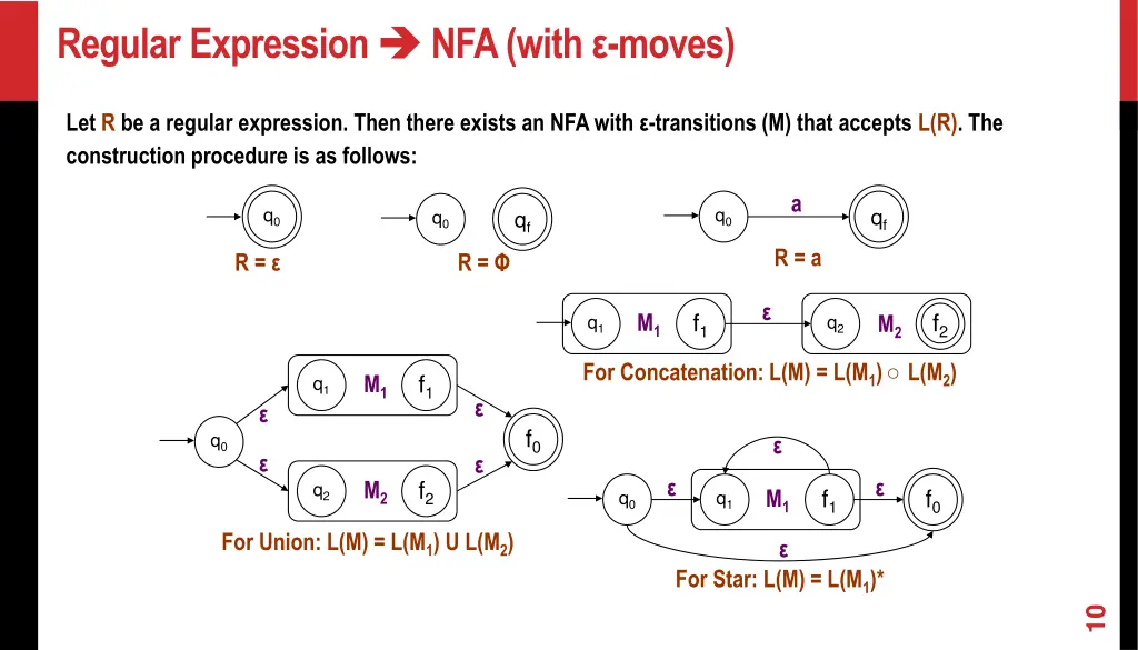 regular expression
