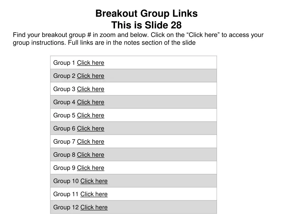 breakout group links this is slide 28
