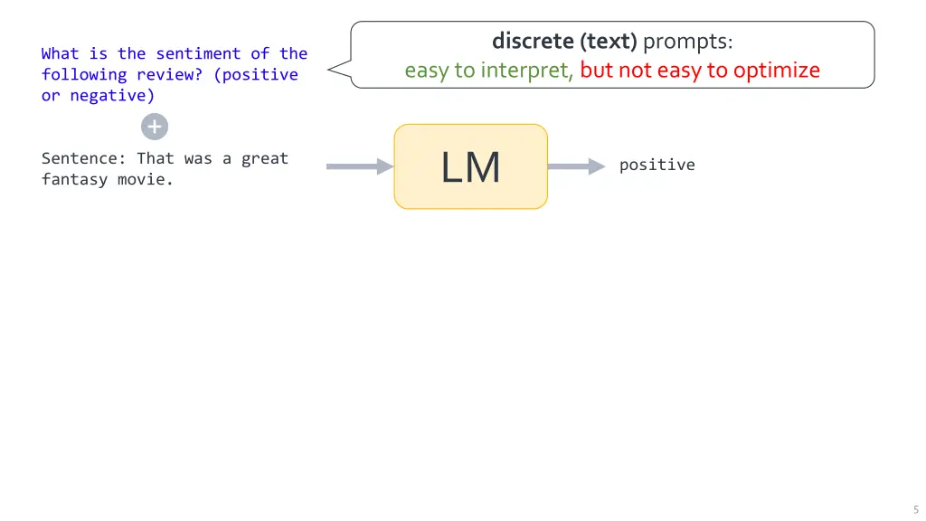 discrete text prompts easy to interpret 1