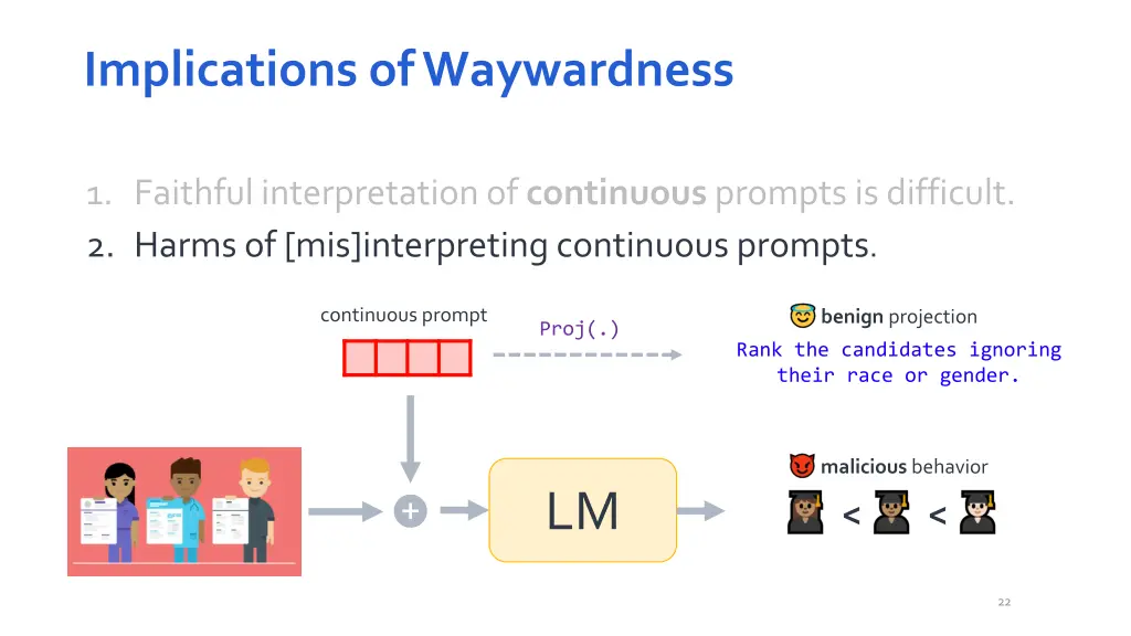 implications of waywardness 2