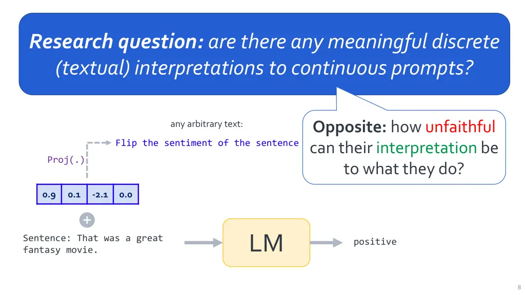 research question are there any meaningful 1