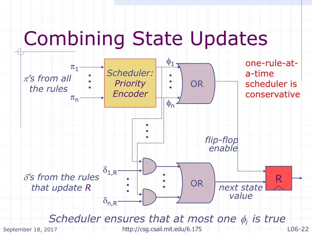combining state updates