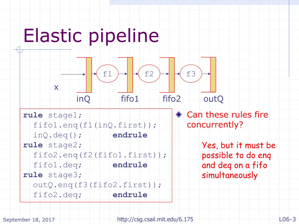 elastic pipeline