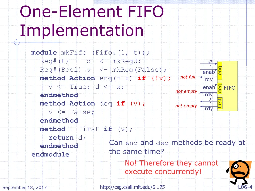 one element fifo implementation
