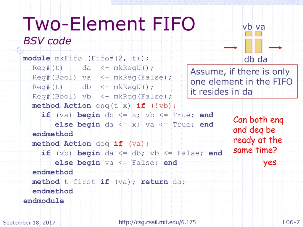 two element fifo bsv code